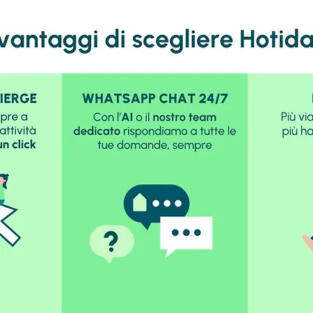 Hotel Hotiday Castiglione 4*