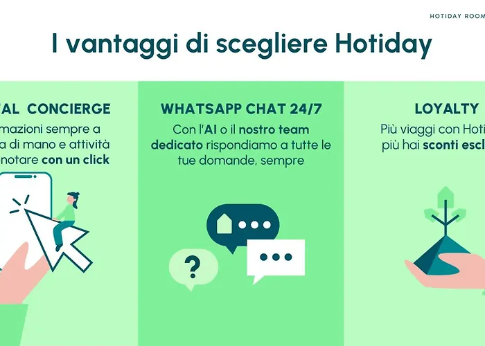 Hotel Hotiday Castiglione 4*